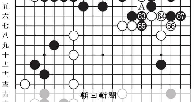 転がり落ちる 第51期囲碁名人戦挑戦者決定リーグ戦 第1局第5譜