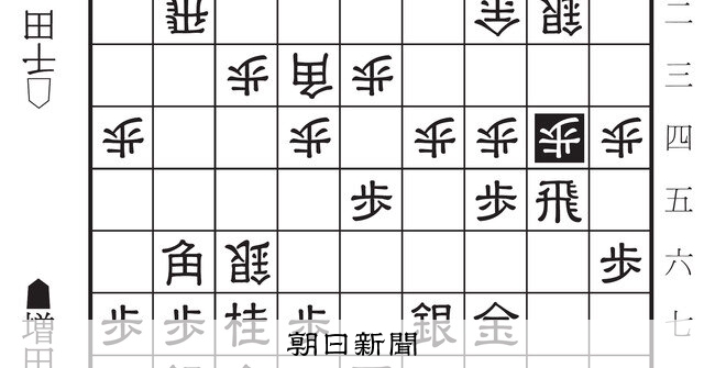 将棋名人戦 第36期〜第52期 魔の時間帯 第84期将棋名人戦A級順位戦8回戦 第36局第5譜：朝日新聞