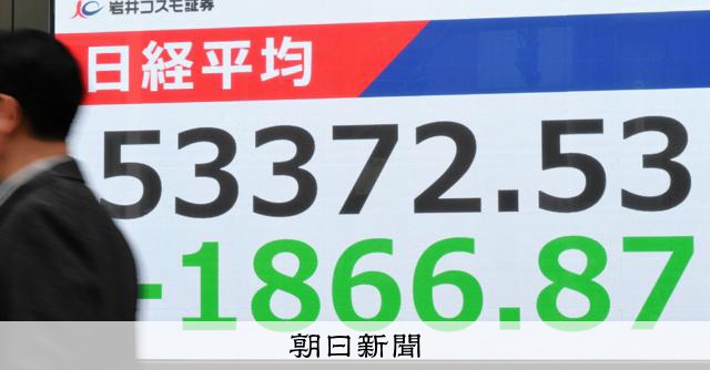 日経平均、終値1866円安の5万3372円　日銀総裁会見で円高に：朝日新聞