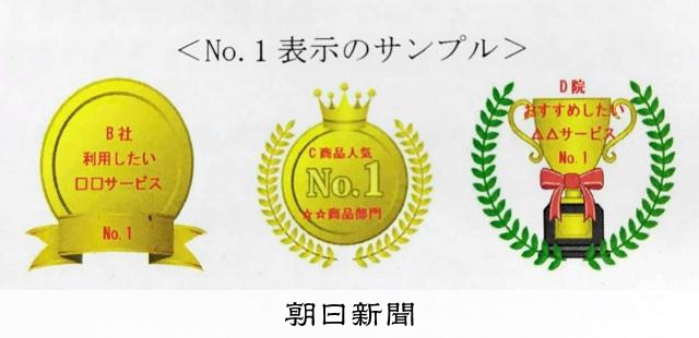 「No.1」広告、消費者の半数が「影響受ける」　調査は業者任せ