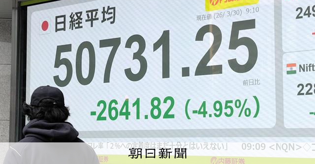 RT @asahicom: 日経平均、一時2800円超安で5万1000円割れ　中東情勢を懸念
 

取引時間中に5万1000円を割り込むのは3月23日以来、1週間ぶり。 

中東情勢の緊迫化が長引くとの見方から、原油価格が上昇。前週…