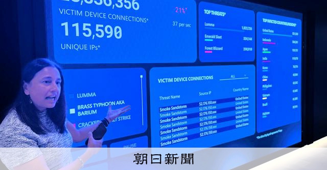 サイバー犯罪集団と企業の攻防、AIで激化　日本の被害数は世界3位