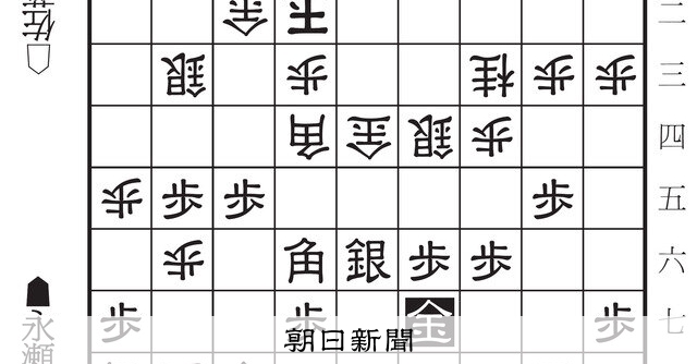 将棋名人戦 第四十期〜50期、52期 4/25(土)26(日)生中継＞第84期名人戦 七番勝負 第2局 藤井聡太名人 vs