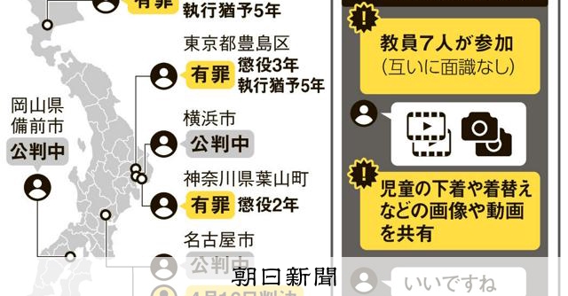 教員による盗撮画像共有グループ、開設者の元小学校教諭に実刑判決