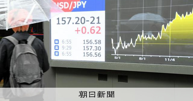 円相場、数分の間に対ドル1円以上急騰　一時1ドル155円台半ばに 
 
1日午後の東京外国為替市場で、円相場は対ドルで急騰し、一時1ドル=155円台半ばをつけた。それまで157円台前半で推移していたが、午後3時半すぎから急激に変動し、数分の間に1円以上円高ドル安が進んだ。