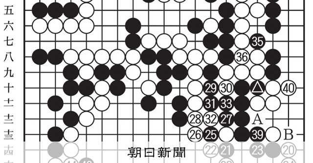 華麗な捨て石 第51期囲碁名人戦挑戦者決定リーグ戦 第17局第6譜