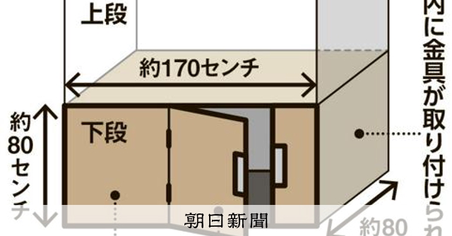 押し入れ監禁事件、少女が救急搬送されるまでに何が　学校、児相は