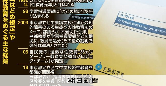 The 1992 Origins of Comprehensive Sex Education in Japanese Elementary Schools