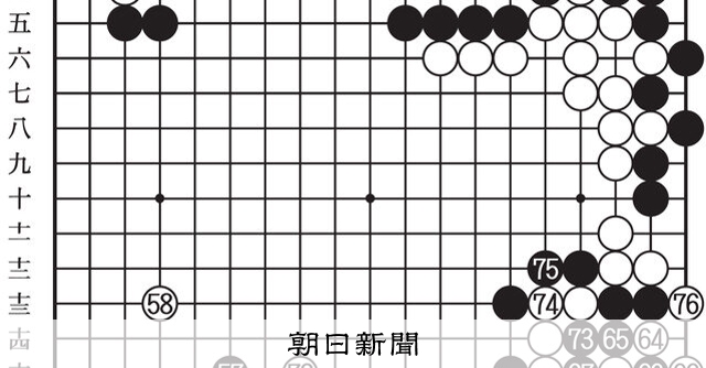 誘いの隙 第51期囲碁名人戦挑戦者決定リーグ戦 第21局第3譜：朝日新聞