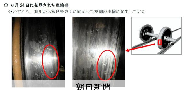 JR富良野線因車輪不明原因損傷全線停駛，影響觀光列車