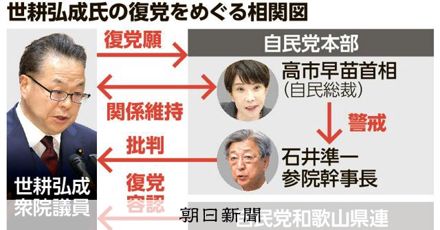 自民への復党狙う世耕氏 高市首相と関係維持も、阻む参院の実力者:朝日新聞