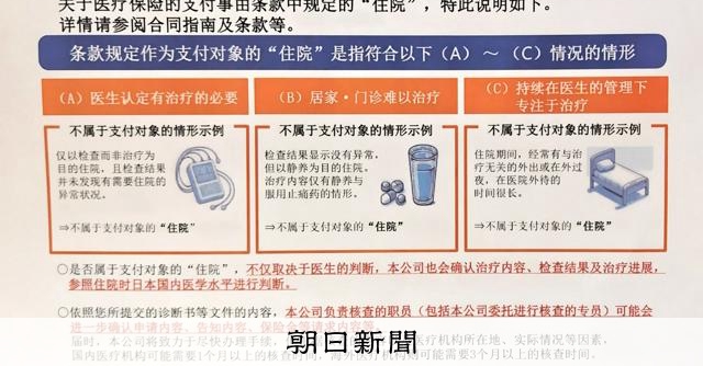 「中国で入院」保険金請求が23倍に それでも簡単ではない実態調査:朝日新聞