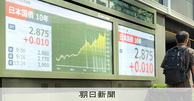 長期金利が一時2.9%、30年ぶり高水準 イラン緊迫再燃で:朝日新聞