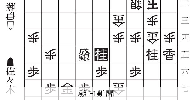 伊藤の大ポカ 第85期将棋名人戦A級順位戦1回戦 第4局第5譜：朝日新聞