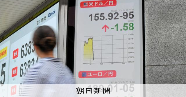 週明けの東京外国為替市場で円再び急騰、一時155円20銭近辺 日米協調介入で5月以来約3カ月ぶり高水準