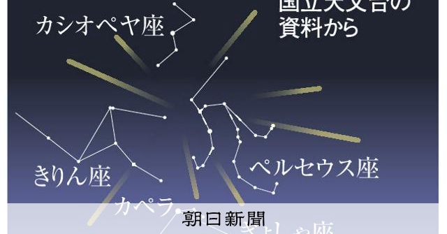 ペルセウス座流星群、12日と13日の2夜が見ごろ 新月で好条件