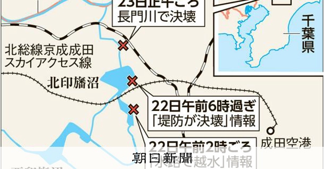 印旛沼「排水能力超えた」 専門家が指摘するメカニズムと対策：朝日新聞