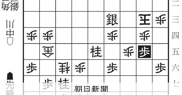 米長玉 第85期将棋名人戦C級1組順位戦4回戦 第14局第8譜：朝日新聞