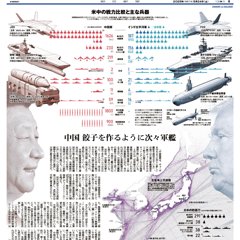上村伸也 - 記者：朝日新聞